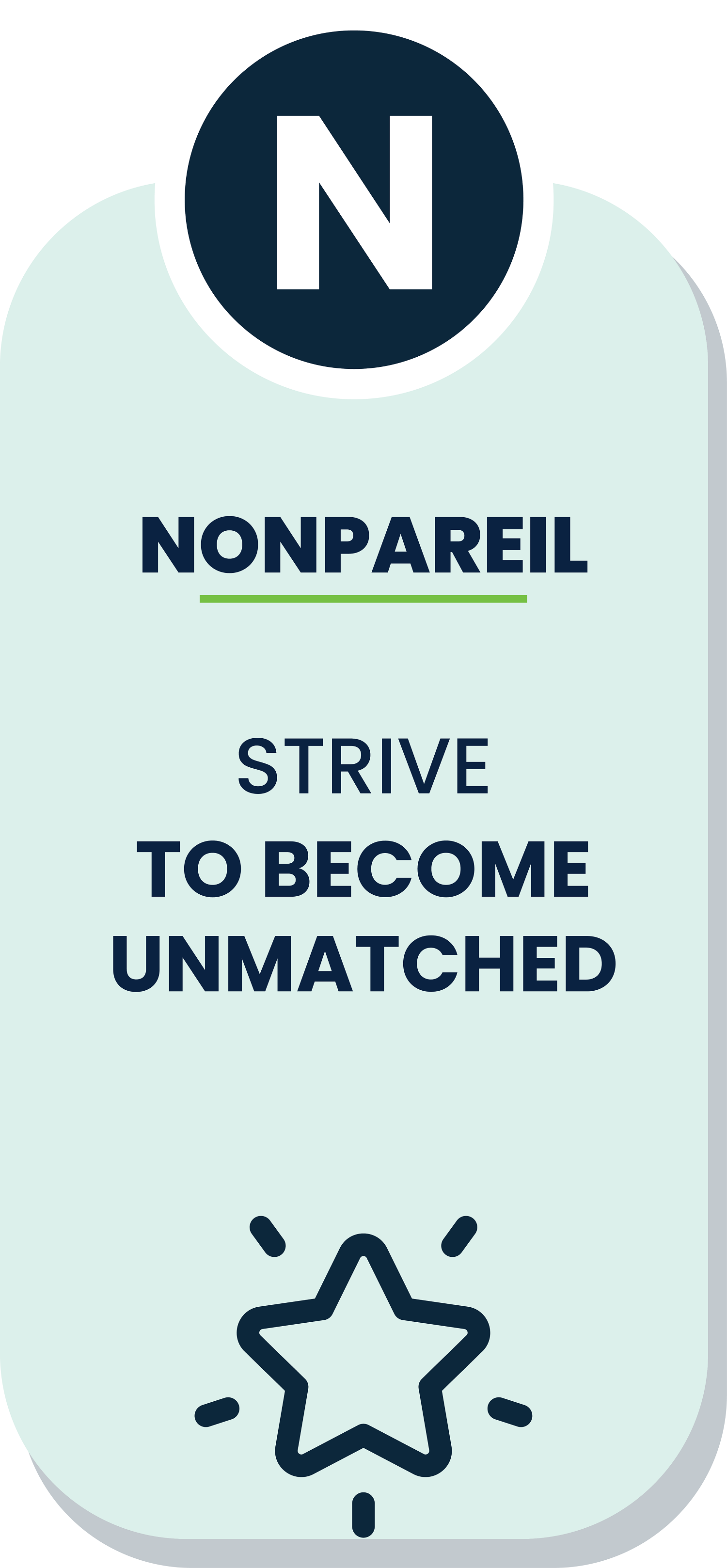 Nonpareil